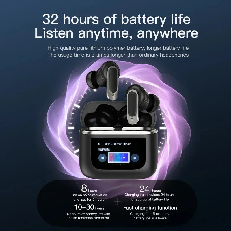Xiaomi Earbuds Noise & Cancelation & Touch Screen
